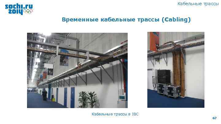 Кабельные трассы Временные кабельные трассы (Cabling) Кабельные трассы в IBC 67 