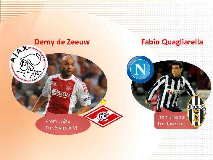 Demy de Zeeuw From : Ajax To: Spartak M Fabio Quagliarella From : Napoli