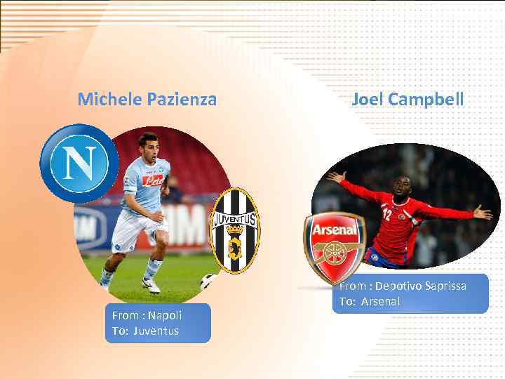 Michele Pazienza From : Napoli To: Juventus Joel Campbell From : Depotivo Saprissa To: