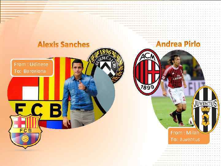 From : Udinese To: Barcelona From : Milan To: Juventus 