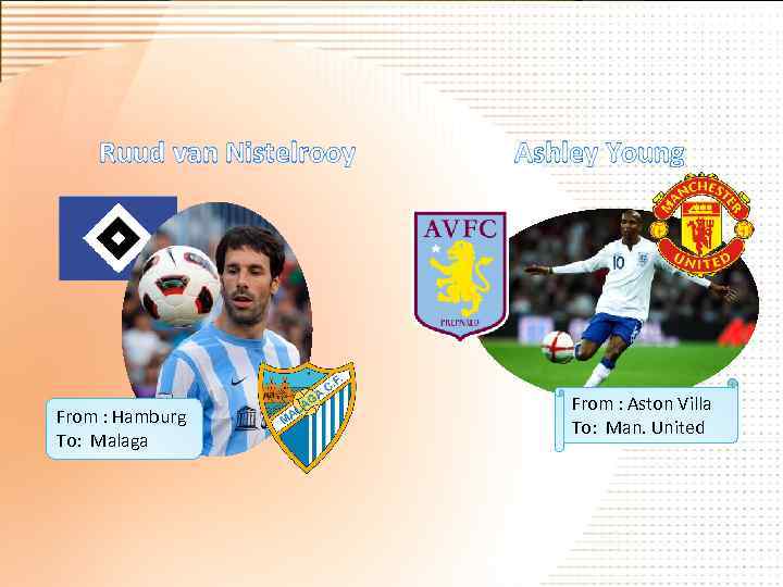 Ruud van Nistelrooy From : Hamburg To: Malaga Ashley Young From : Aston Villa