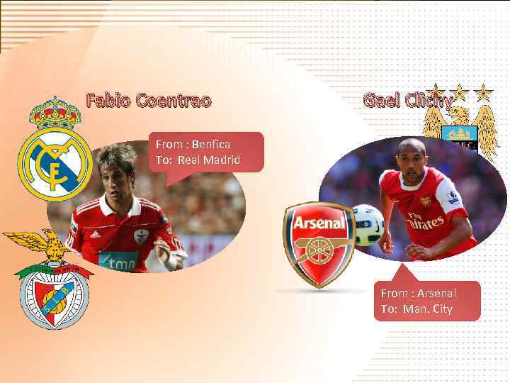 Fabio Coentrao Gael Clichy From : Benfica To: Real Madrid From : Arsenal To: