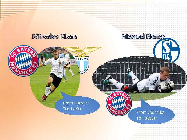 Miroslav Klose From : Bayern To: Lazio Manuel Neuer From : Schalke To: Bayern