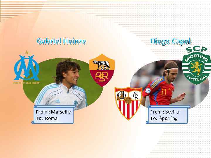 Gabriel Heinze Diego Capel From : Marseille To: Roma From : Sevilla To: Sporting