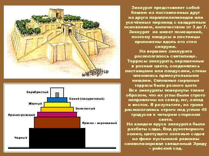 Значение слова зиккурат. Зиккурат Этеменанки цвета. Зиккурат цвета 3 ступеней. Цвета зиккурата в Двуречье. Зиккурат в Месопотамии описание цветов.