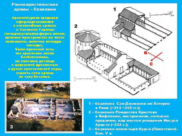 Раннехристианские храмы – базилики Архитектурная традиция сформировавшаяся в катакомбных храмах и Сионской Горнице (четырехугольная