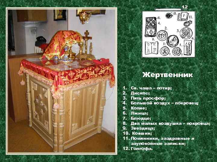 12 Жертвенник 1. Св. чаша – потир; 2. Дискос; 3. Пять просфор; 4. Большой