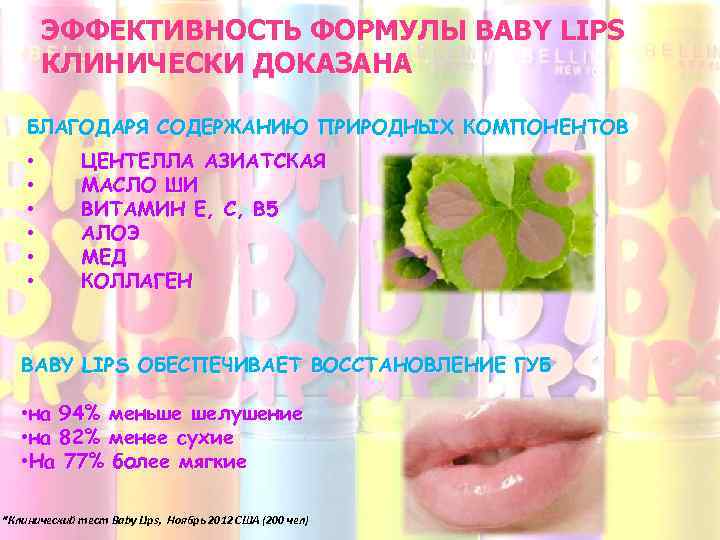 ЭФФЕКТИВНОСТЬ ФОРМУЛЫ BABY LIPS КЛИНИЧЕСКИ ДОКАЗАНА БЛАГОДАРЯ СОДЕРЖАНИЮ ПРИРОДНЫХ КОМПОНЕНТОВ • • • ЦЕНТЕЛЛА