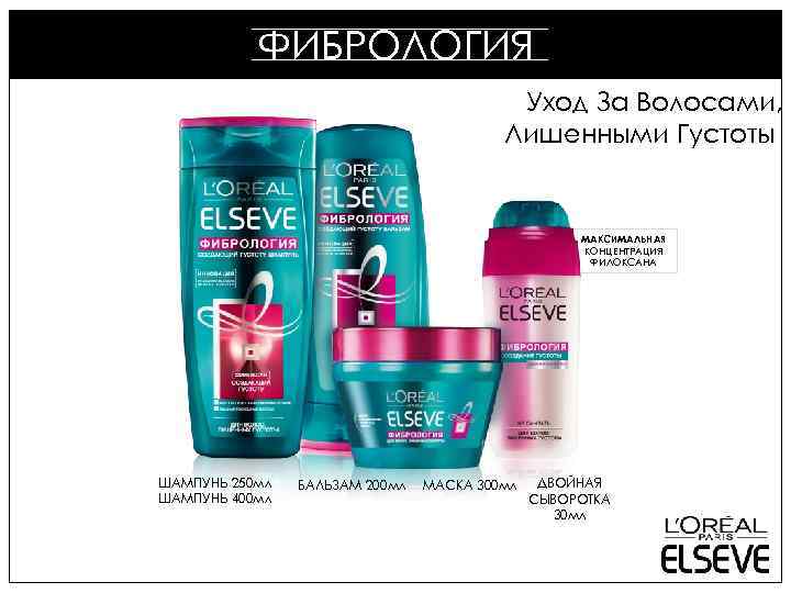 ФИБРОЛОГИЯ Уход За Волосами, Лишенными Густоты МАКСИМАЛЬНАЯ КОНЦЕНТРАЦИЯ ФИЛОКСАНА ШАМПУНЬ 250 мл ШАМПУНЬ 400
