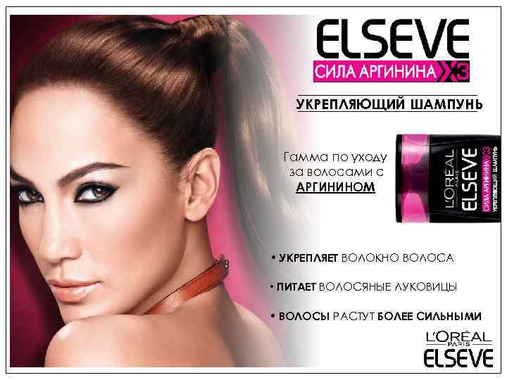УКРЕПЛЯЮЩИЙ ШАМПУНЬ Гамма по уходу за волосами с АРГИНИНОМ • УКРЕПЛЯЕТ ВОЛОКНО ВОЛОСА •