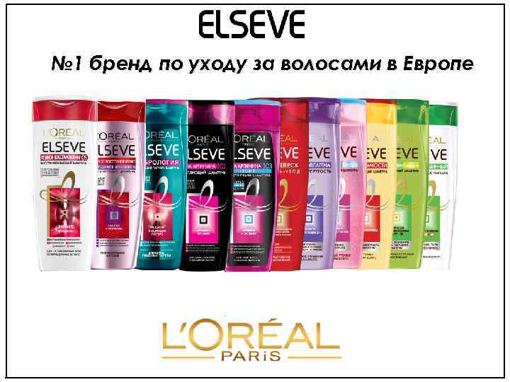 № 1 бренд по уходу за волосами в Европе 