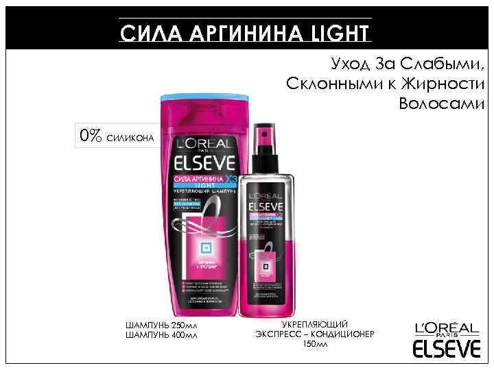 СИЛА АРГИНИНА LIGHT Уход За Слабыми, Склонными к Жирности Волосами 0% СИЛИКОНА ШАМПУНЬ 250