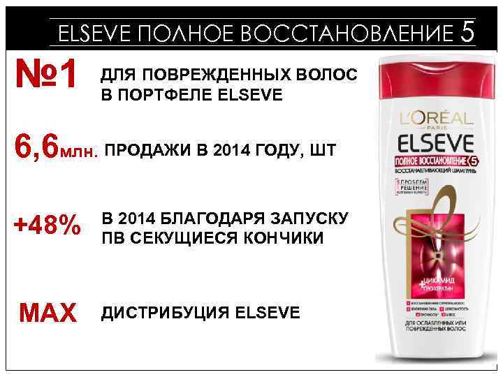 ELSEVE ПОЛНОЕ ВОССТАНОВЛЕНИЕ 5 № 1 ДЛЯ ПОВРЕЖДЕННЫХ ВОЛОС В ПОРТФЕЛЕ ELSEVE 6, 6