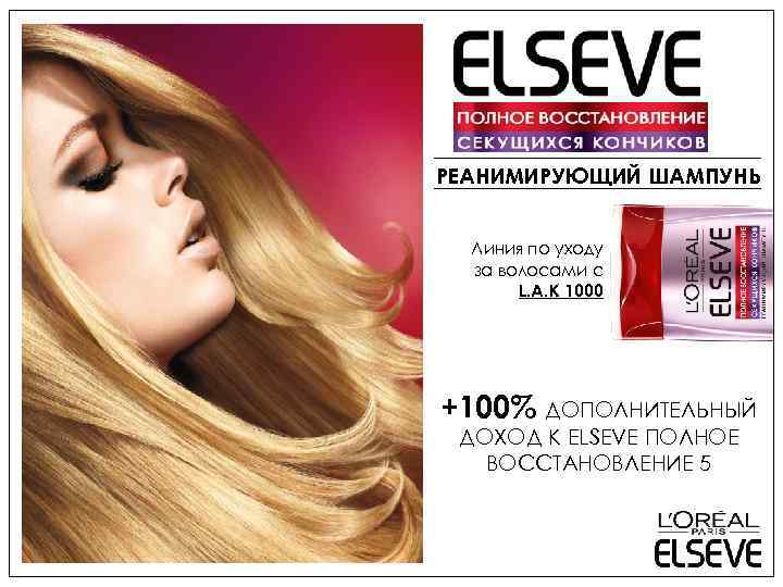 РЕАНИМИРУЮЩИЙ ШАМПУНЬ Линия по уходу за волосами с L. A. K 1000 +100% ДОПОЛНИТЕЛЬНЫЙ