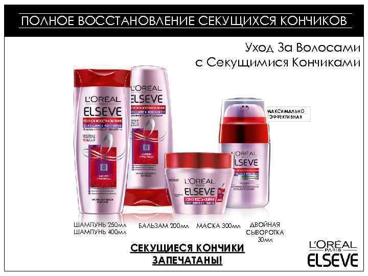 ФИБРОЛОГИЯ ПОЛНОЕ ВОССТАНОВЛЕНИЕ СЕКУЩИХСЯ КОНЧИКОВ Уход За Волосами с Секущимися Кончиками МАКСИМАЛЬНО ЭФФЕКТИВНАЯ ШАМПУНЬ