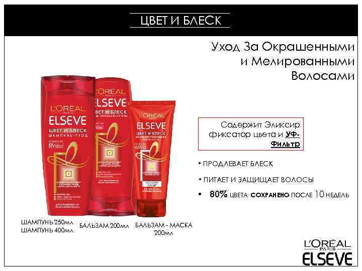 ЦВЕТ И БЛЕСК ФИБРОЛОГИЯ Уход За Окрашенными и Мелированными Волосами Содержит Эликсир фиксатор цвета