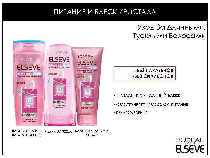ПИТАНИЕ И БЛЕСК КРИСТАЛЛ ФИБРОЛОГИЯ Уход За Длинными, Тусклыми Волосами -БЕЗ ПАРАБЕНОВ -БЕЗ СИЛИКОНОВ
