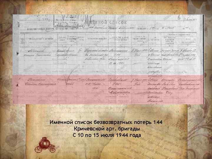 Именной список безвозвратных потерь 144 Кричевской арт. бригады С 10 по 15 июля 1944