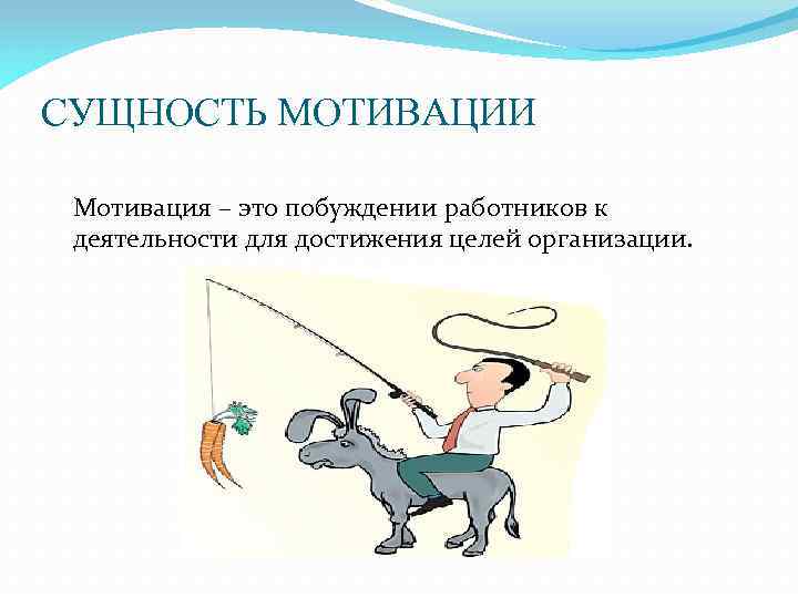 Мотив и мотивация презентация