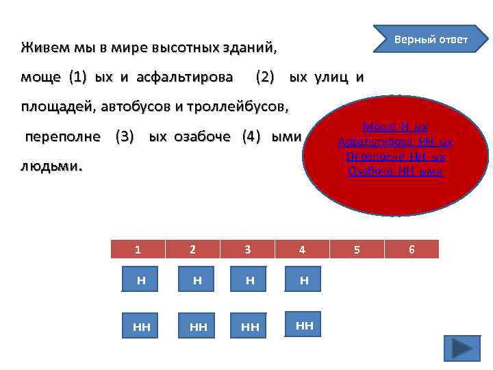 Верный ответ Живем мы в мире высотных зданий, моще (1) ых и асфальтирова (2)