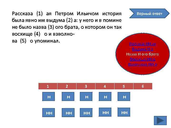 Рассказа (1) ая Петром Ильичом история была явно им выдума (2) а: у него