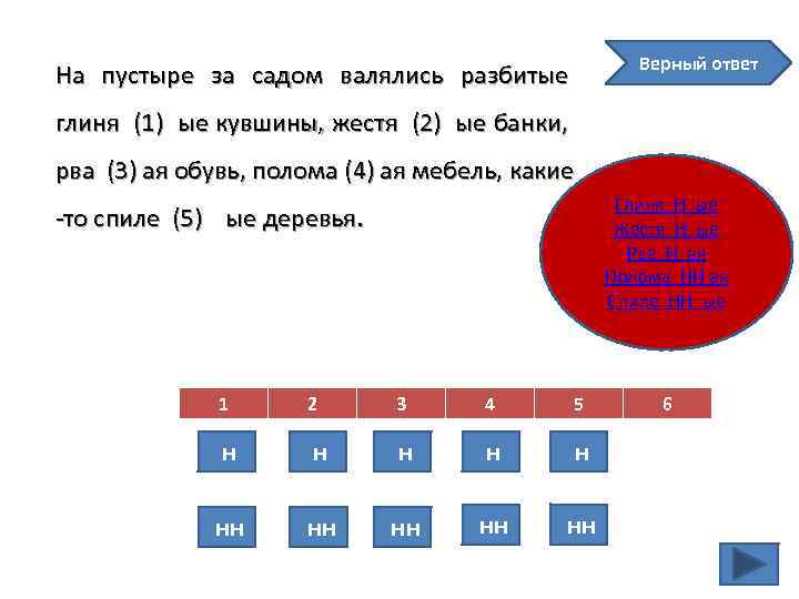 Верный ответ На пустыре за садом валялись разбитые глиня (1) ые кувшины, жестя (2)