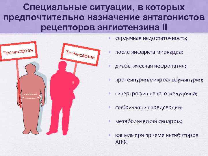 Специальные ситуации, в которых предпочтительно назначение антагонистов рецепторов ангиотензина II • сердечная недостаточность; н