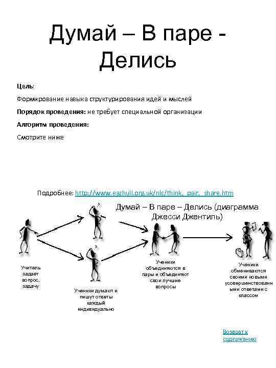 Думай – В паре - Делись Цель: Формирование навыка структурирования идей и мыслей Порядок