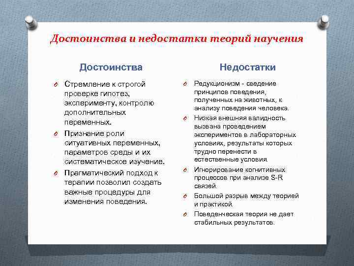 Достоинства и недостатки теорий научения Достоинства O Стремление к строгой проверке гипотез, эксперименту, контролю