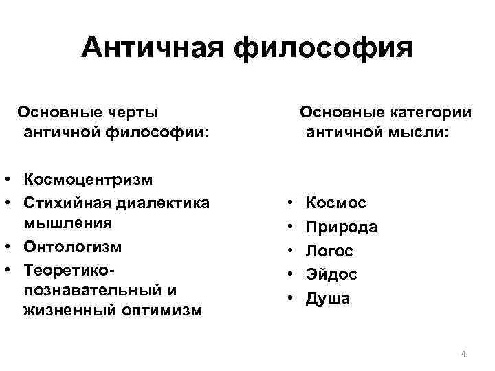Античная философия Основные черты античной философии: • Космоцентризм • Стихийная диалектика мышления • Онтологизм