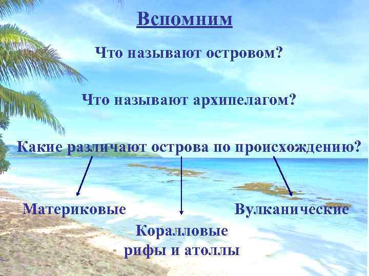 Вспомним Что называют островом? Что называют архипелагом? Какие различают острова по происхождению? Материковые Вулканические