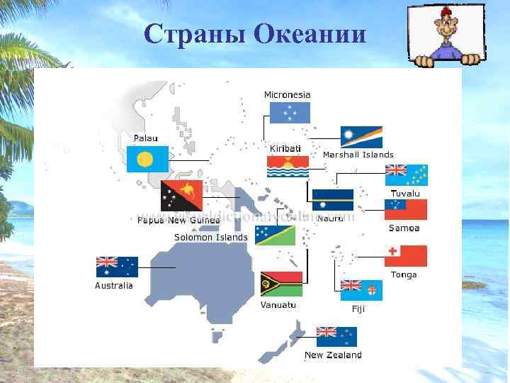 Страны Океании 