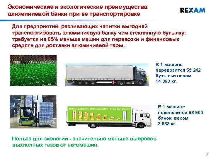 Экономические и экологические преимущества алюминиевой банки при ее транспортировке Для предприятий, разливающих напитки выгодней