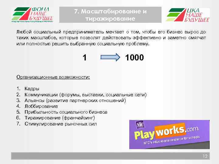 7. Масштабирование и тиражирование Любой социальный предприниматель мечтает о том, чтобы его бизнес вырос