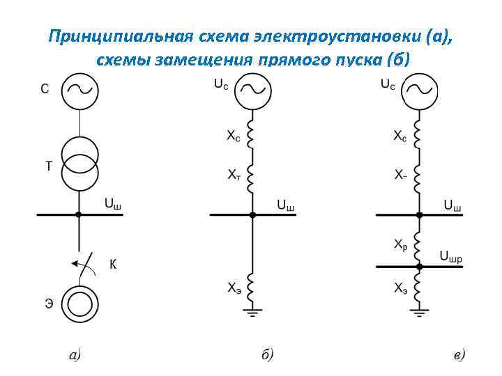 Принципиальная схема электроустановки (а), схемы замещения прямого пуска (б) и реакторного пуска (в) 