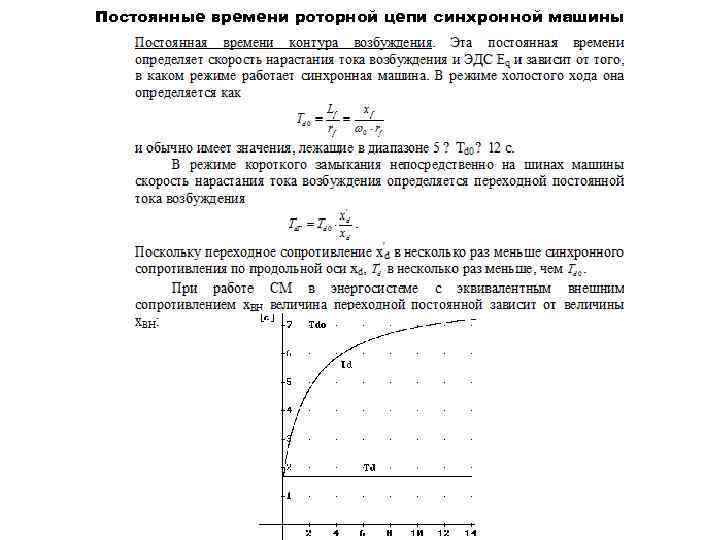 Постоянные времени роторной цепи синхронной машины 