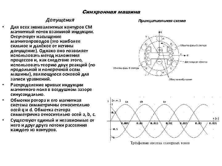 Синхронная машина Допущения • • Для всех эквивалентных контуров СМ магнитный поток взаимной индукции.