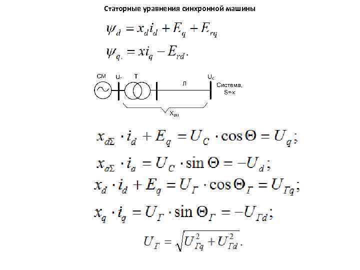 Статорные уравнения синхронной машины 
