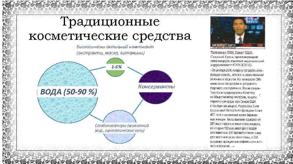 Традиционные косметические средства Биологически активный компонент (экстракты, масла, витамины) 1 -5% ВОДА (50 -90