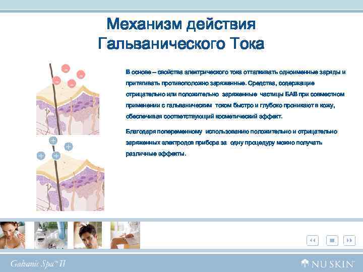 Механизм действия Гальванического Тока В основе – свойства электрического тока отталкивать одноименные заряды и