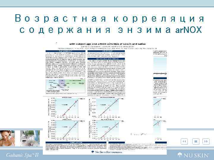 Возрастная корреляция содержания энзима ar. NOX 