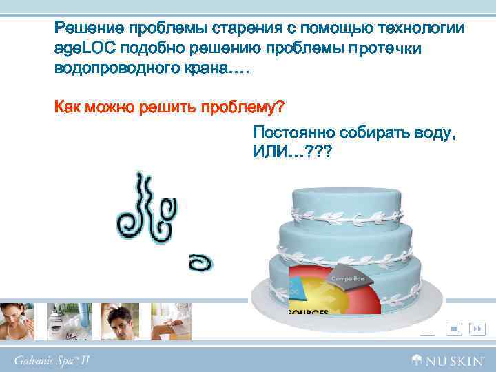 Решение проблемы старения с помощью технологии age. LOC подобно решению проблемы протечки водопроводного крана….