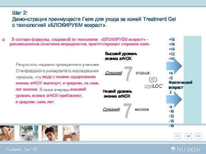 Шаг 2: Демонстрация преимуществ Геля для ухода за кожей Treatment Gel с технологией «БЛОКИРУЕМ
