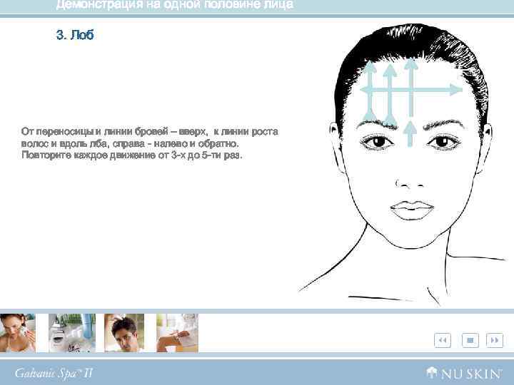 Демонстрация на одной половине лица 3. Лоб От переносицы и линии бровей – вверх,