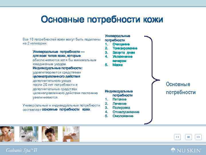 Основные потребности кожи Все 10 потребностей кожи могут быть поделены на 2 категории: Универсальные