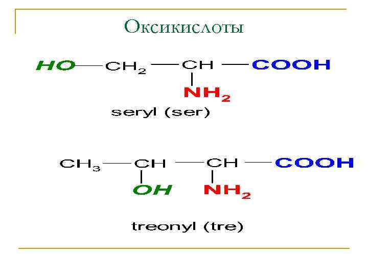 Оксикислоты 