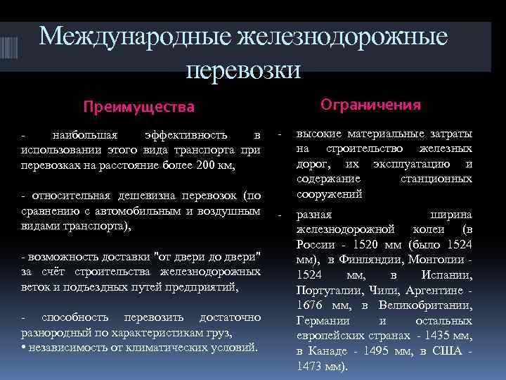 Международные железнодорожные перевозки Ограничения Преимущества - наибольшая эффективность в использовании этого вида транспорта при