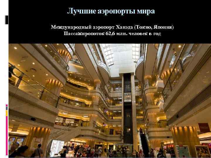 Лучшие аэропорты мира Международный аэропорт Ханэда (Токио, Япония) Пассажиропоток 62, 6 млн. человек в