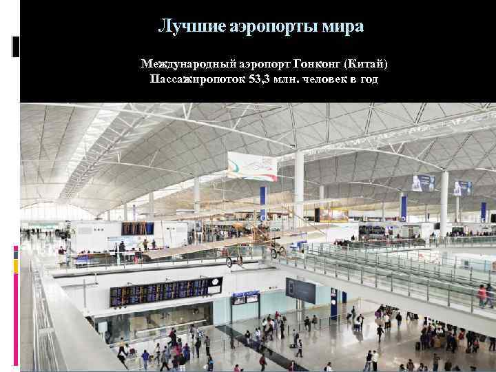 Лучшие аэропорты мира Международный аэропорт Гонконг (Китай) Пассажиропоток 53, 3 млн. человек в год