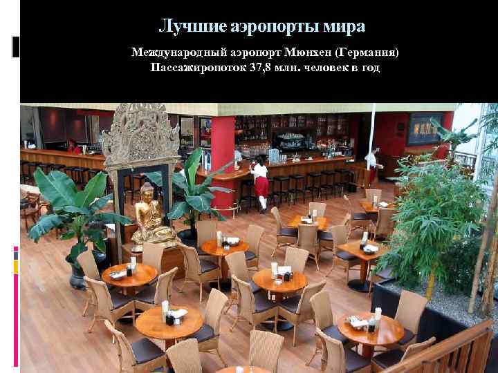 Лучшие аэропорты мира Международный аэропорт Мюнхен (Германия) Пассажиропоток 37, 8 млн. человек в год